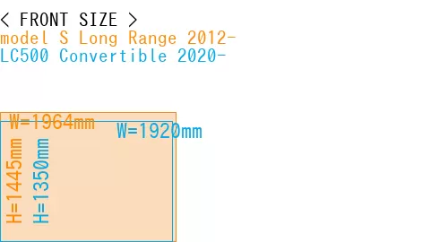 #model S Long Range 2012- + LC500 Convertible 2020-